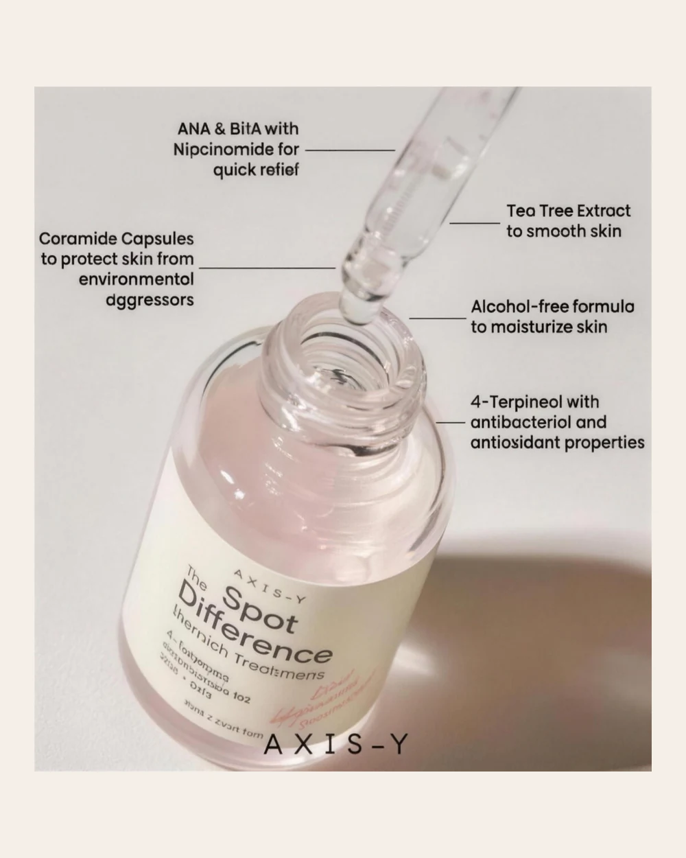 Axis-Y Spot the Difference Blemish Treament